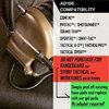 Le SIGHTLINES Gel Ear Pad Adapter Plates offrono comfort per chi indossa occhiali, isolamento acustico superiore e compatibilità con numerosi headset, migliorando l'esperienza di utilizzo.