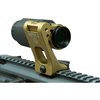 Il montaggio 2.91 FTC di GBRS GROUP offre tecnologia Flip-to-Center, stoccaggio compatto e compatibilità con ottiche 30mm per massima versatilità.