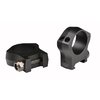 I montaggi Warne Mountain Tech sono leggeri, resistenti e realizzati in alluminio 7075/T6, con finitura anodizzata e hardware in acciaio inox per una protezione "Element Proof".
